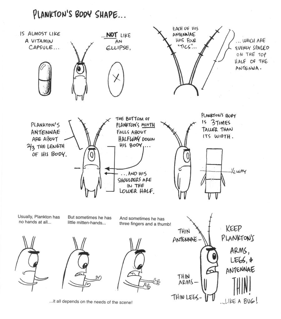 A guide to drawing Plankton, by <a href="/ShermCohen/">Sherm Cohen</a> (2004).