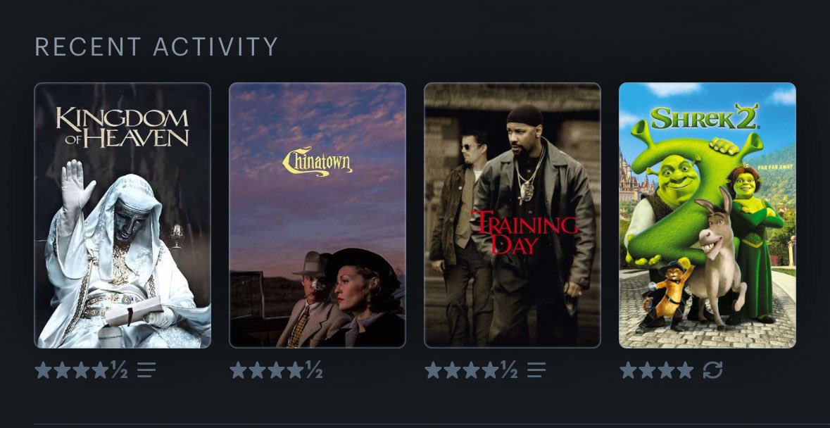 white stetson hat tweet media