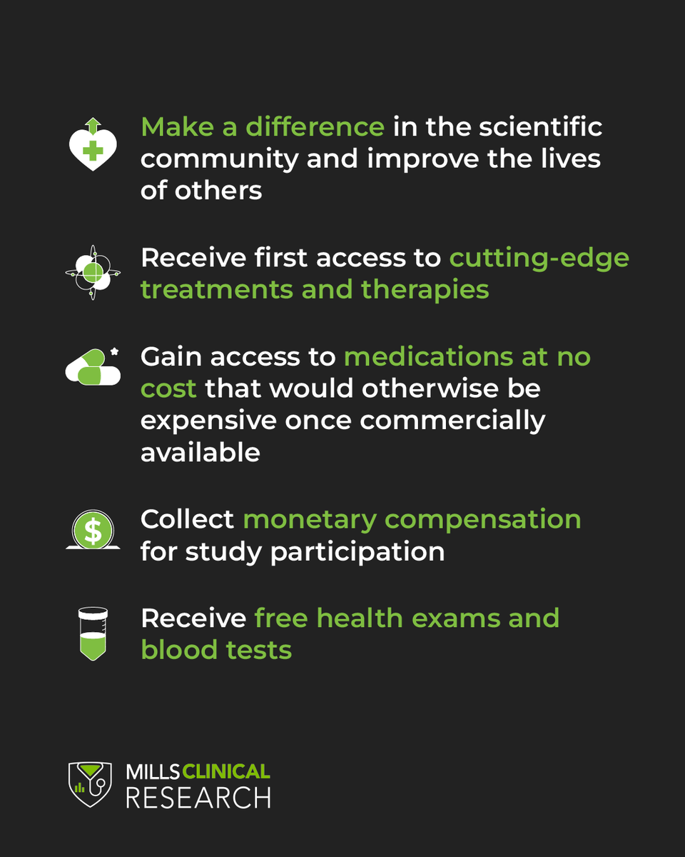Happy #ClinicalTrialsDay! Participating in a clinical trial can fuel medical breakthroughs and groundbreaking discoveries. To talk with the MCR team about joining one of our clinical trials, visit millsclinicalresearch.com 🔬