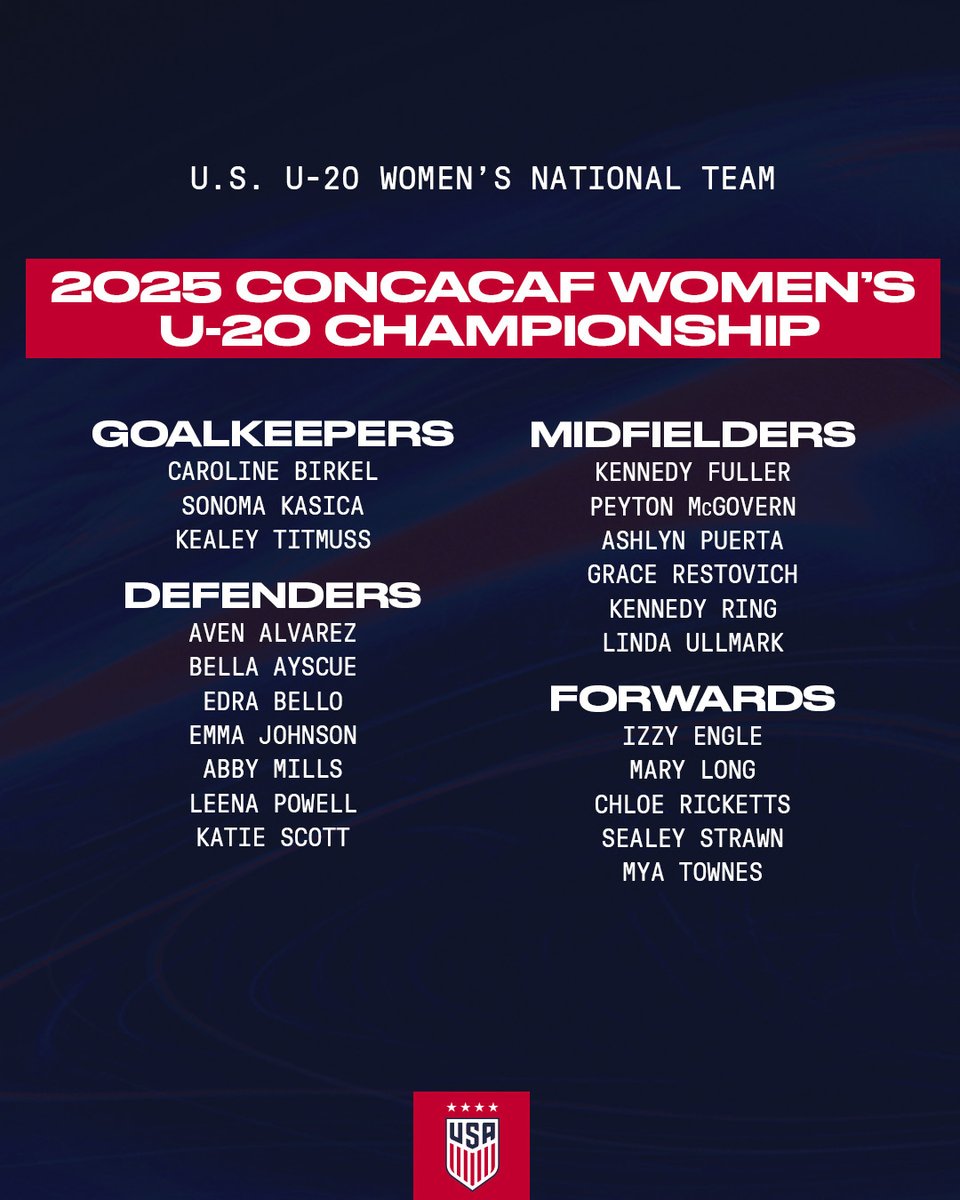 Here are the 21 players who will represent the USA at the 2025 Concacaf Women’s Under-20 Championship in Costa Rica 🇺🇸

Roster details » ussoc.cr/U20-WNT05