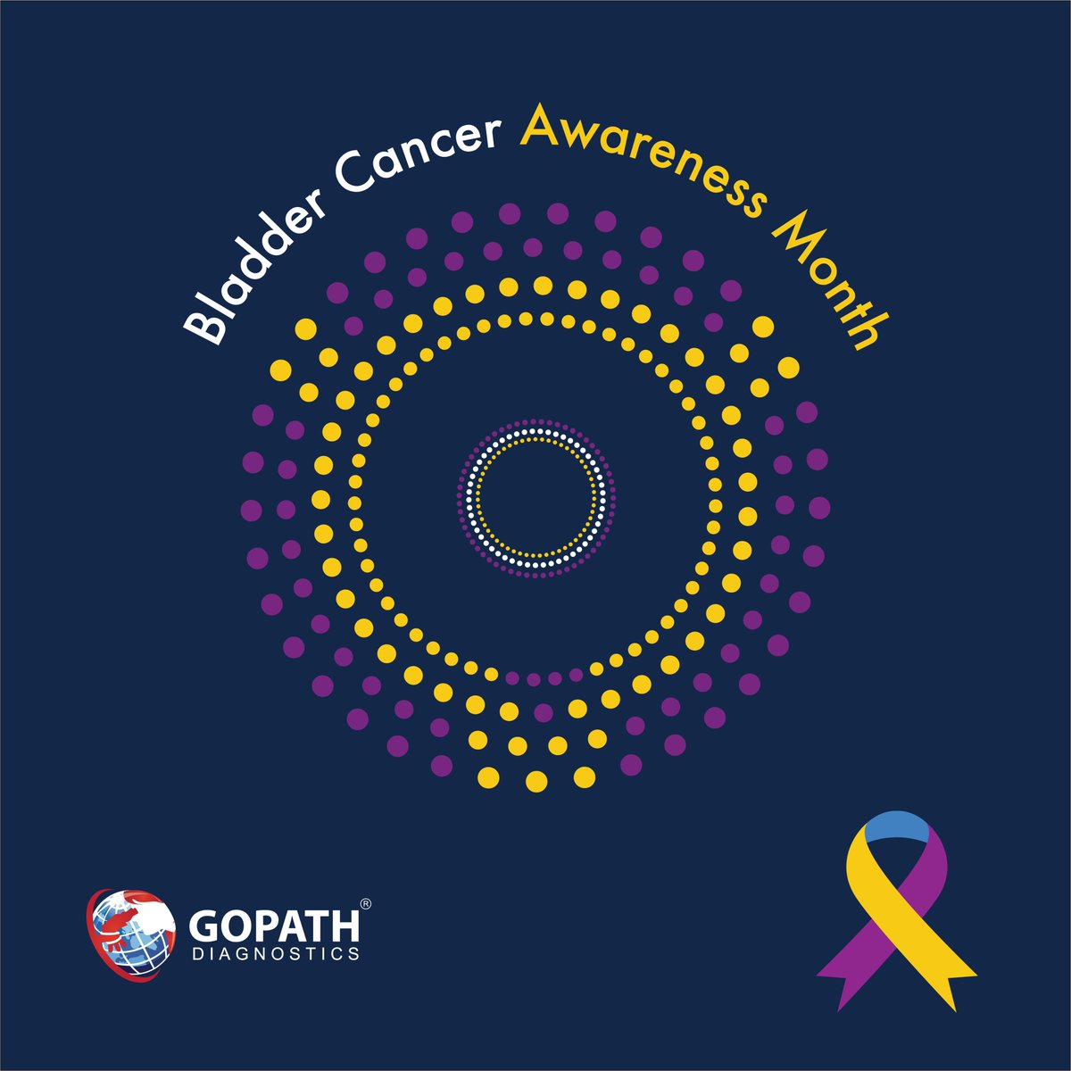 GoPath Diagnostics (@gopathlabs) on Twitter photo May is #BladderCancerAwarenessMonth.
Every year, over 610,000 people are diagnosed with bladder cancer. What many don't know is that early diagnosis offers a higher chance of successful treatment & long-term survival.
Learn more with <a href="/WorldBladderCan/">World Bladder Cancer Patient Coalition</a>: worldbladdercancer.org/awareness-mont… May is #BladderCancerAwarenessMonth.
Every year, over 610,000 people are diagnosed with bladder cancer. What many don't know is that early diagnosis offers a higher chance of successful treatment & long-term survival.
Learn more with <a href="/WorldBladderCan/">World Bladder Cancer Patient Coalition</a>: worldbladdercancer.org/awareness-mont…