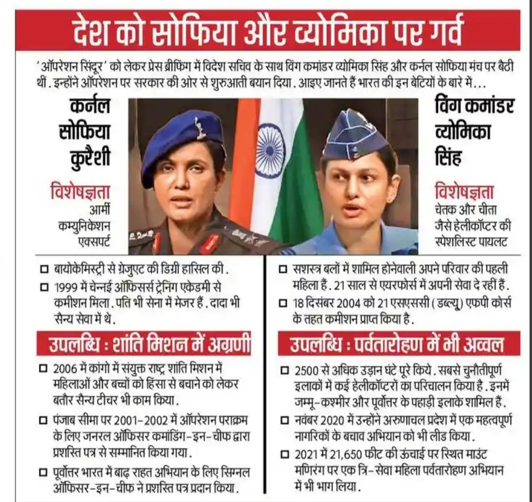 Jai hind 🇮🇳💪