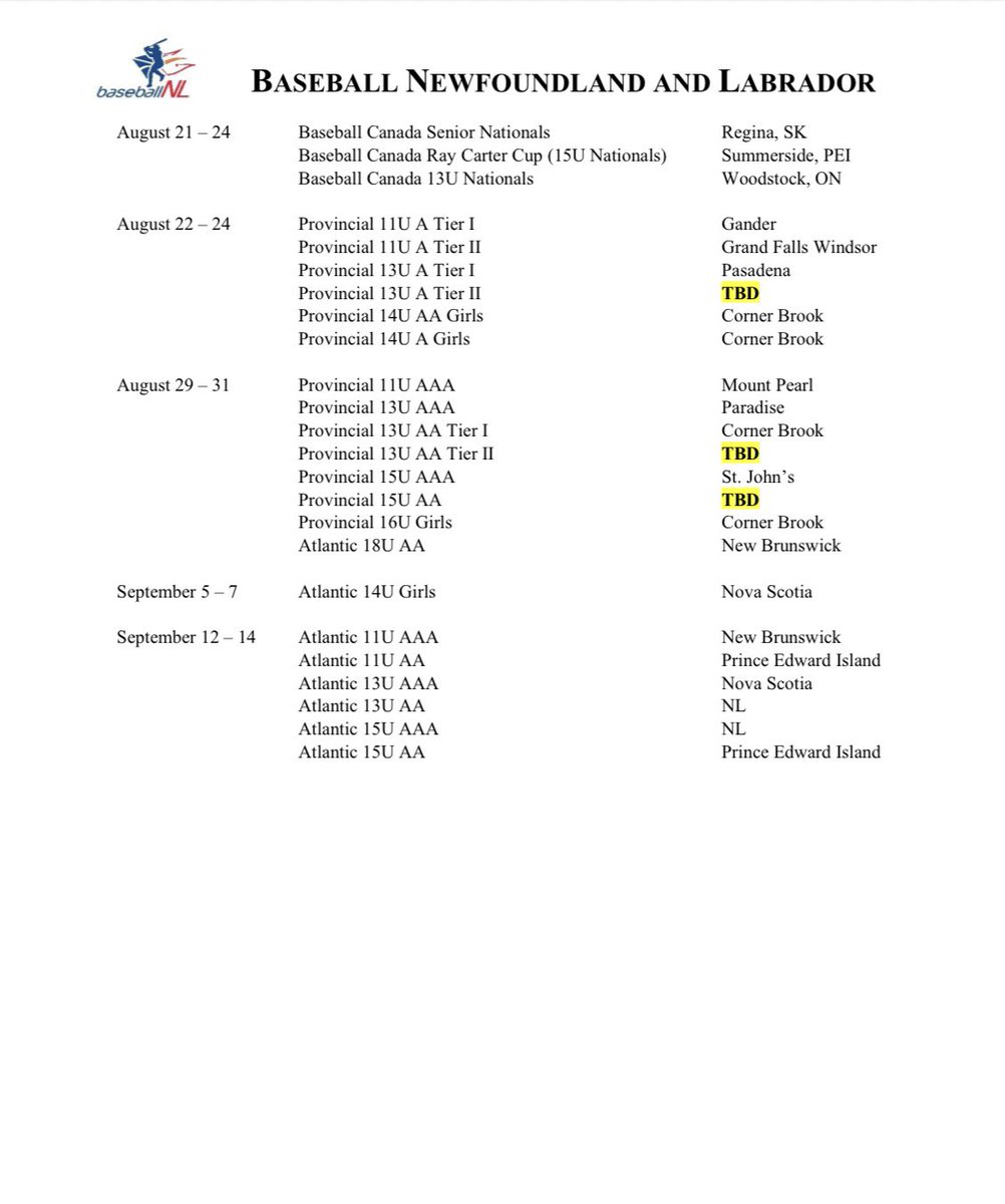 MP Minor Baseball tweet media