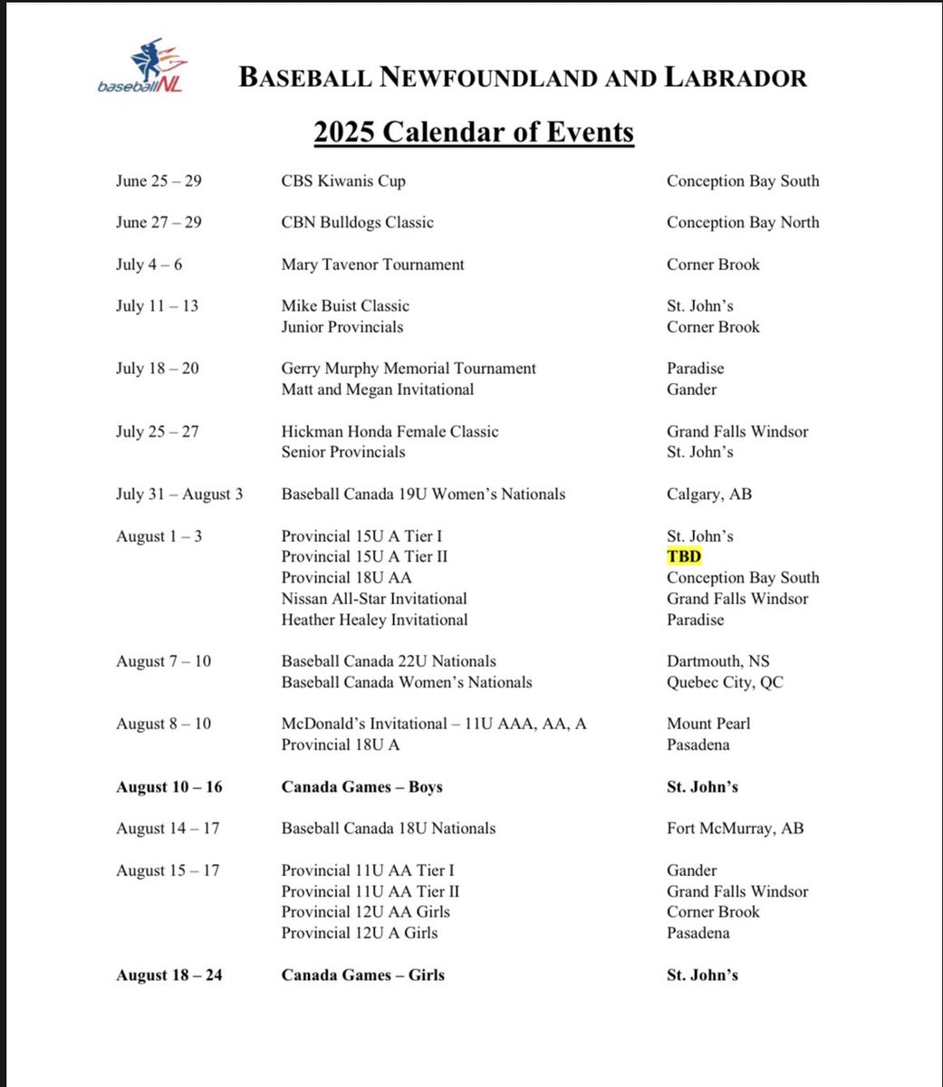 MP Minor Baseball tweet media