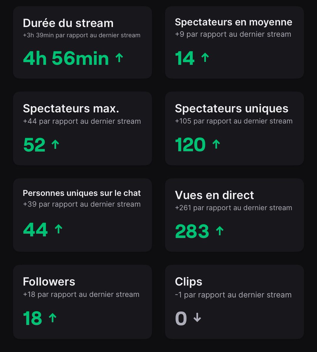 alassaned78's tweet photo. La Alass-Lan est lancé les amis c’est toujours en cours
 https://t.co/w8tL3pCvCm https://t.co/BqtK3b1y5F
