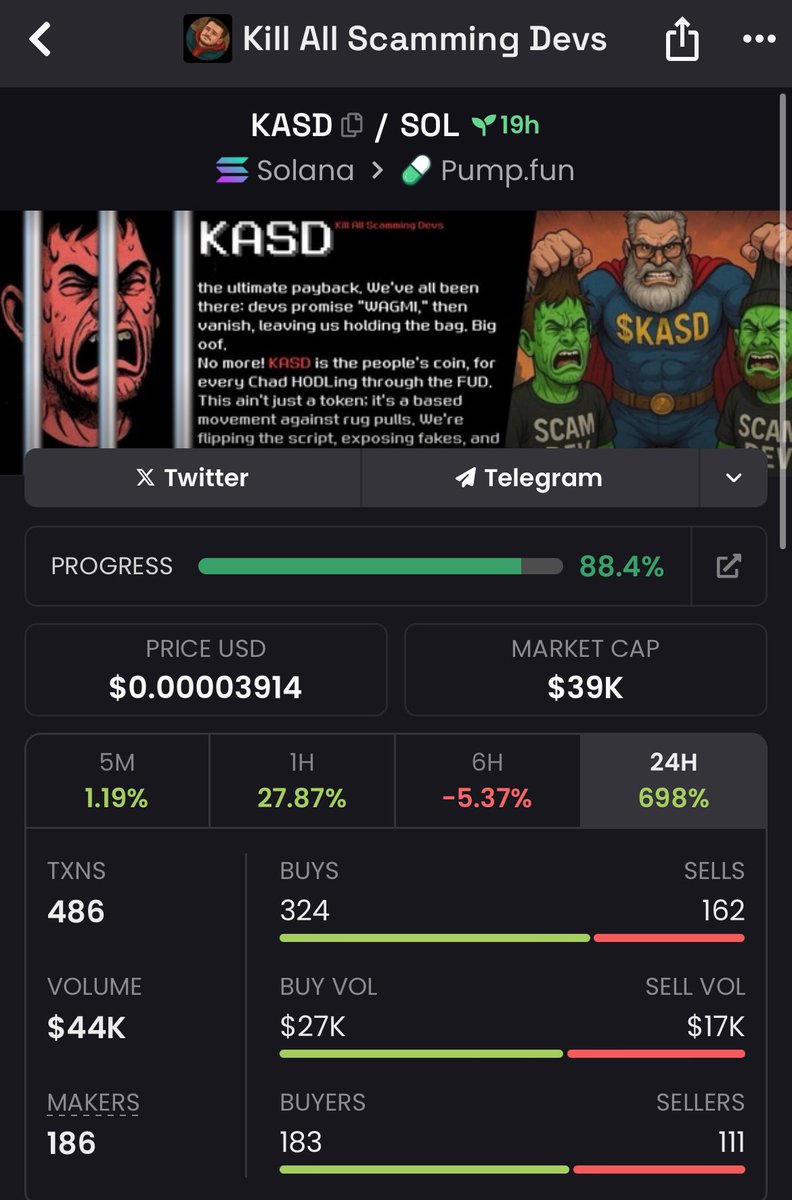 blockcan_'s tweet photo. @gordongekko Tired of devs who just drain your wallet? Then check out $KASD 🚀🚀🔥
@KASDsol 

CA: 7DFJn1BZXLThzXQKqhRsoVTSk8vNhcBVckZTJZdXpump https://t.co/mhMtmluv5M