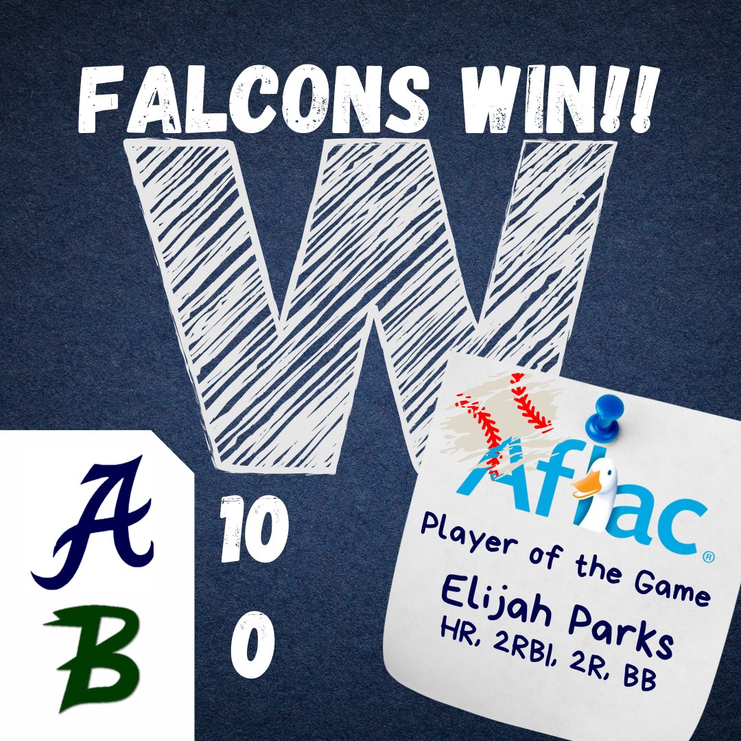 Abingdon Falcon Radio Network (@radioabingdon) on Twitter photo Falcon Baseball FINAL
Abingdon 10 - Battle 0
AFLAC🦆POG - Elijah Parks 💣
<a href="/BHCSports/">BristolSports</a> <a href="/Hayes_BHCSports/">Tim Hayes</a> <a href="/Greg_BHCSports/">Allen Gregory</a> <a href="/tnsportslive/">Times News Sports</a> <a href="/SportsHeather/">Heather Williams</a> <a href="/WJHL_Kenny/">Kenny Hawkins</a> <a href="/KMayssports/">Kevin Mays</a> Falcon Baseball FINAL
Abingdon 10 - Battle 0
AFLAC🦆POG - Elijah Parks 💣
<a href="/BHCSports/">BristolSports</a> <a href="/Hayes_BHCSports/">Tim Hayes</a> <a href="/Greg_BHCSports/">Allen Gregory</a> <a href="/tnsportslive/">Times News Sports</a> <a href="/SportsHeather/">Heather Williams</a> <a href="/WJHL_Kenny/">Kenny Hawkins</a> <a href="/KMayssports/">Kevin Mays</a>