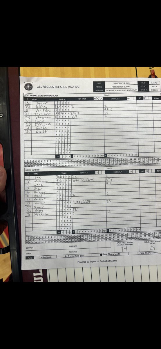 NW Ohio Bball (@nwohiobball) on Twitter photo 2027’s start the weekend off strong with a 74-29 win
<a href="/WillSens12/">Will Sensabaugh</a> <a href="/gavin_wicker0/">Gavin Wicker</a> both go for 22 points 2027’s start the weekend off strong with a 74-29 win
<a href="/WillSens12/">Will Sensabaugh</a> <a href="/gavin_wicker0/">Gavin Wicker</a> both go for 22 points
