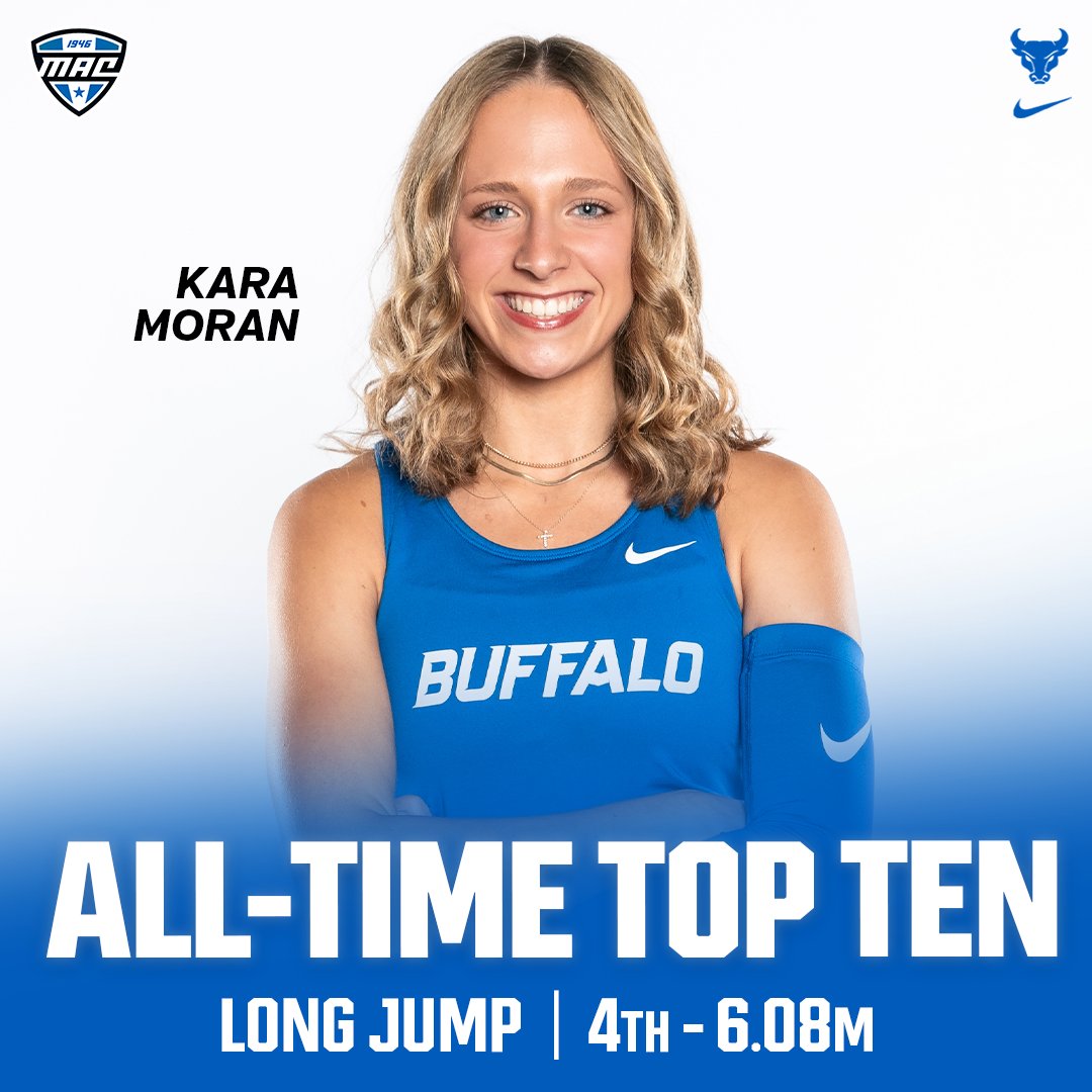 𝐑𝐈𝐒𝐈𝐍𝐆 𝐓𝐇𝐄 𝐑𝐀𝐍𝐊𝐒!

Kara Moran set a new personal record of 6.08 meters in the women's long jump at MAC Outdoor Championships, placing fourth in the event and ranking fourth in UB outdoor history!

#UBhornsUP