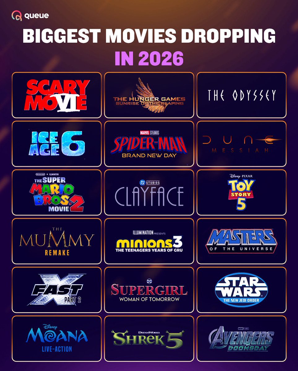 2026 is going to be HUGE for movies. what are you most excited for?