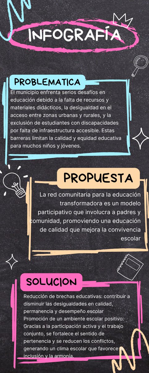burbanod621's tweet photo. “La educación de calidad es la llave que abre las puertas del futuro.” #educaciondecalidad #education #colombia #transformavidas #Progress #Igualdad #JusticiaSocial #educacionaccesibleparatodos #infancia #niñez https://t.co/uHXKHFpXBE