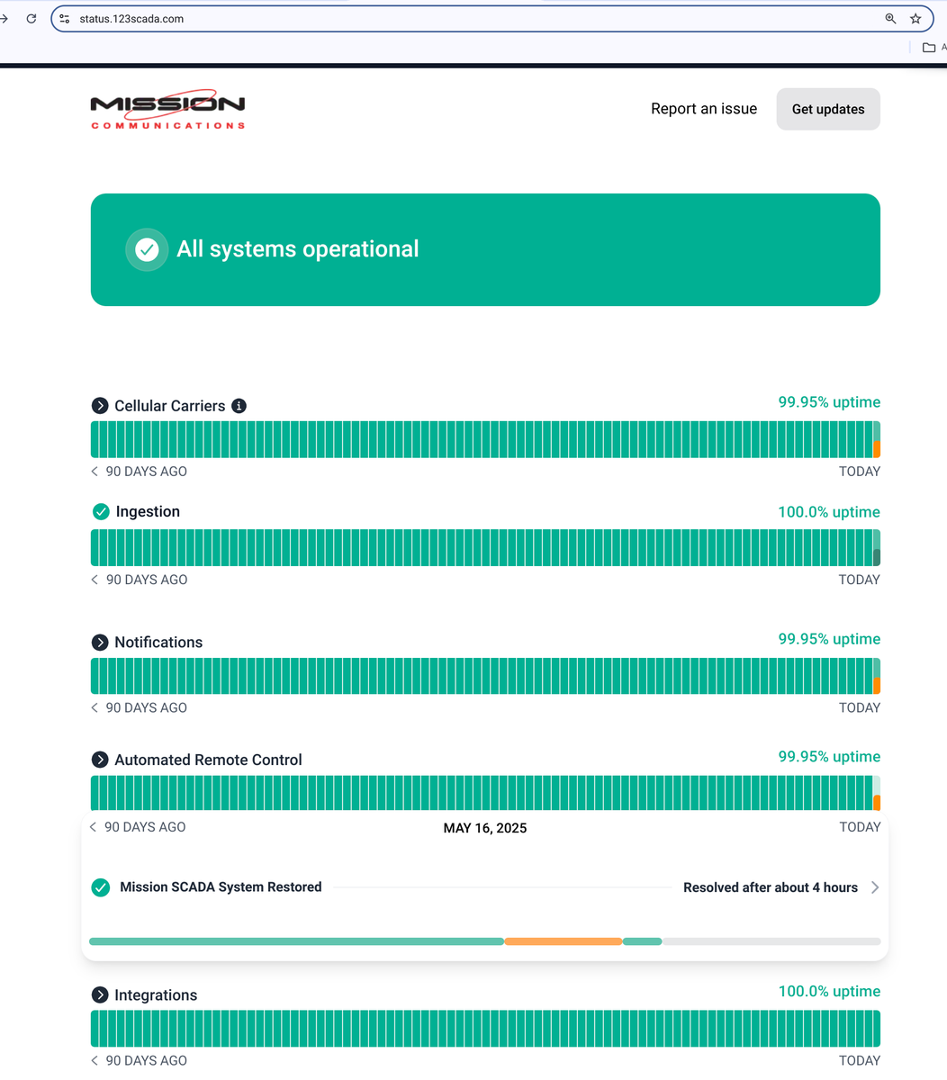 Charlie Hagedorn tweet media