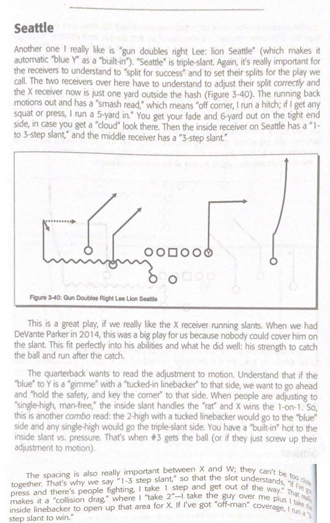 Inside the Pocket by Bobby Petrino is one of the best football books out there.