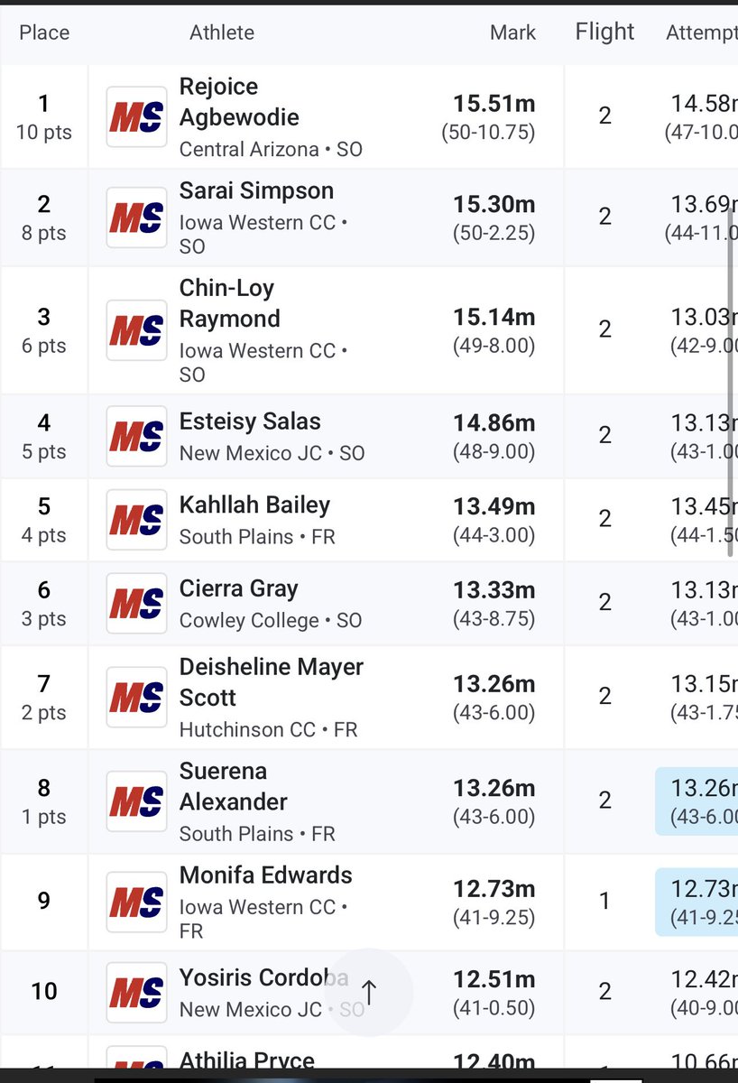 Sarai Simpson tweet media