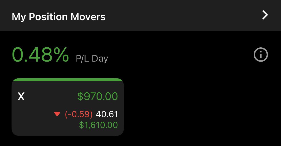 Entry46Fund's tweet image. “No excitement. No celebration. Just extraction.”
Clipped $970 off weakness like a ghost.
No chase. No noise. Just Entry 46 precision.

Blood on the tape. Peace in the bank.
Terminal Decline // Day 2 complete.

#OmertàPierre #Entry46 #VerticalSniper #SilentProfit #CalculatedExit
