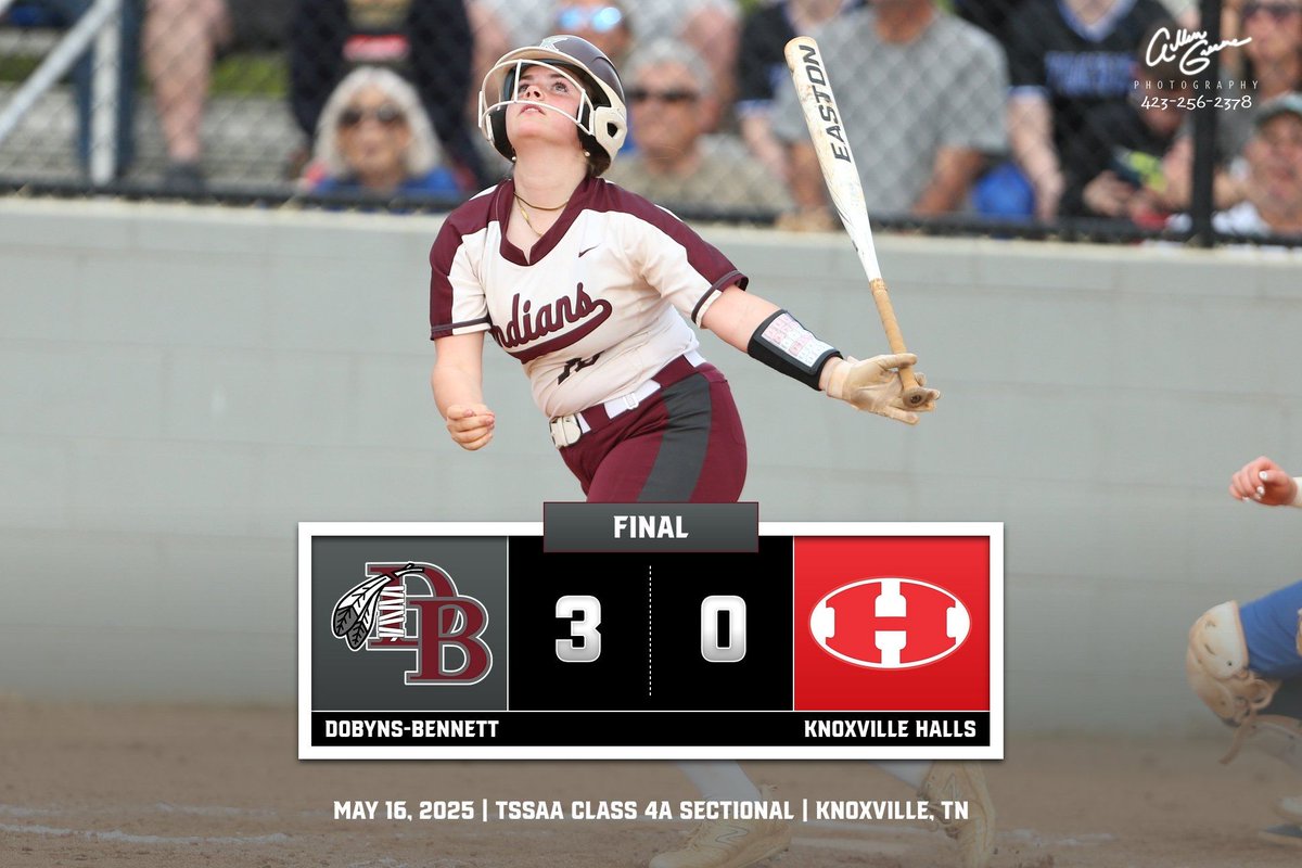 FINAL | Tribe Softball 🥎 
(TSSAA Class 4A Sectional)

The Lady Indians are STATE BOUND for the second straight year!!! Great job, ladies!!! #RollTribe #RunItBack