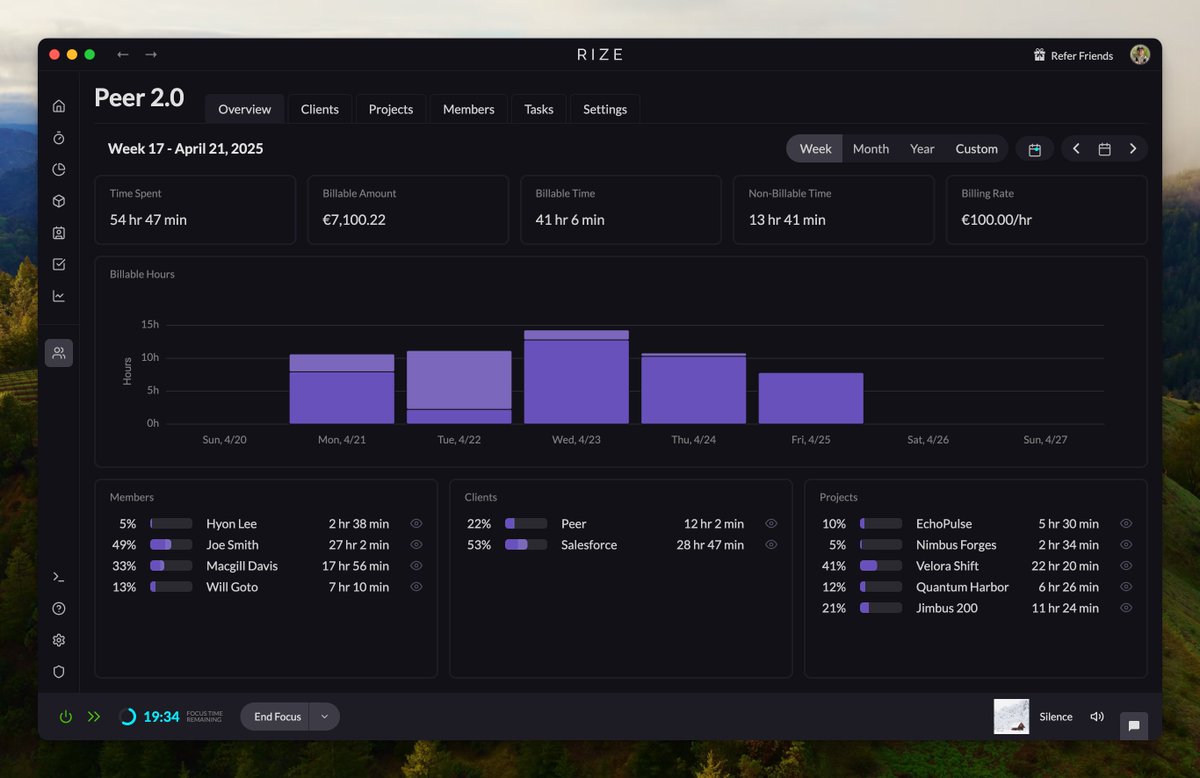 Rize 支持 Teams 团队版了，目前市面上最好的工作时间统计工具没有之一。rize.io/?via=yi