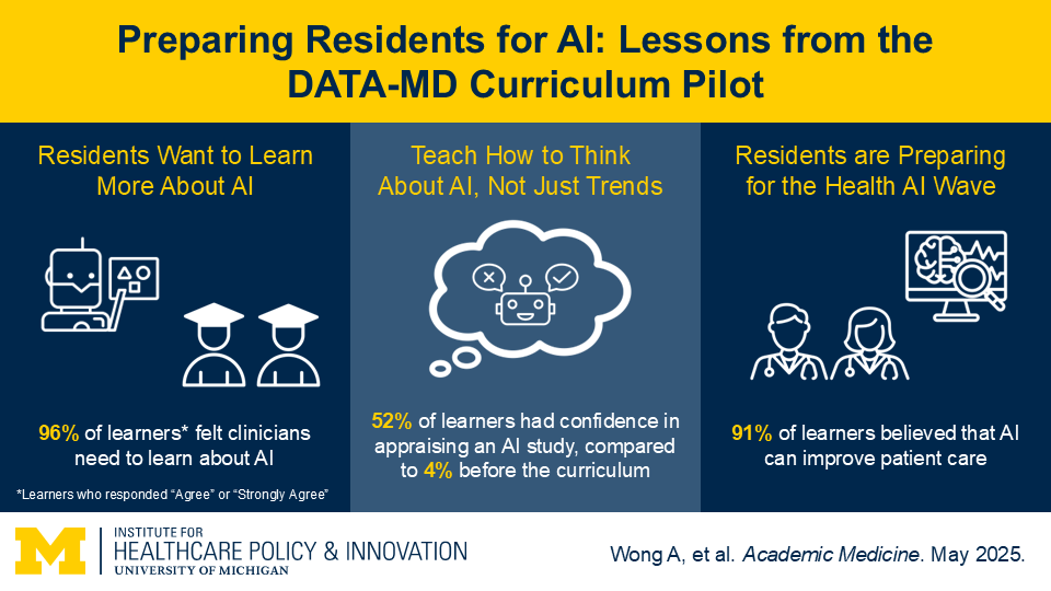 Cornelius A. James, MD tweet media