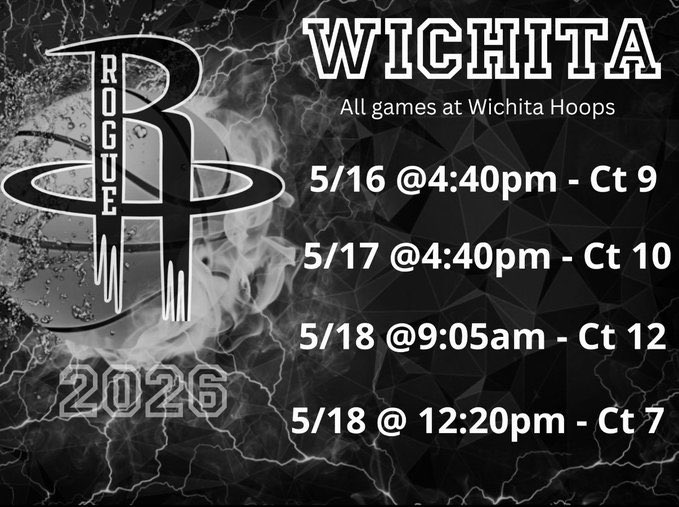 ROGUE Basketball tweet media