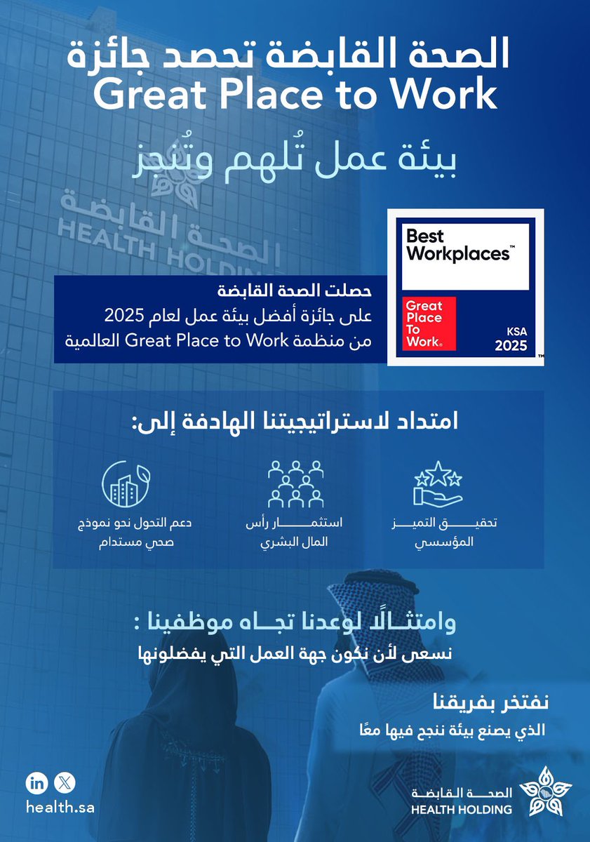 الصحة القابضة تحصد جائزة أفضل مكان عمل 2025 من منظمة Great Place to Work، تقديرًا لبيئة عمل تمكّن، وتلهم، وتنجز ، وتأتي امتداداً لاستراتيجيتنا في تمكين الكفاءات، والتميز، والاستدامة.
نفتخر بفريقنا الذي يصنع الفارق.