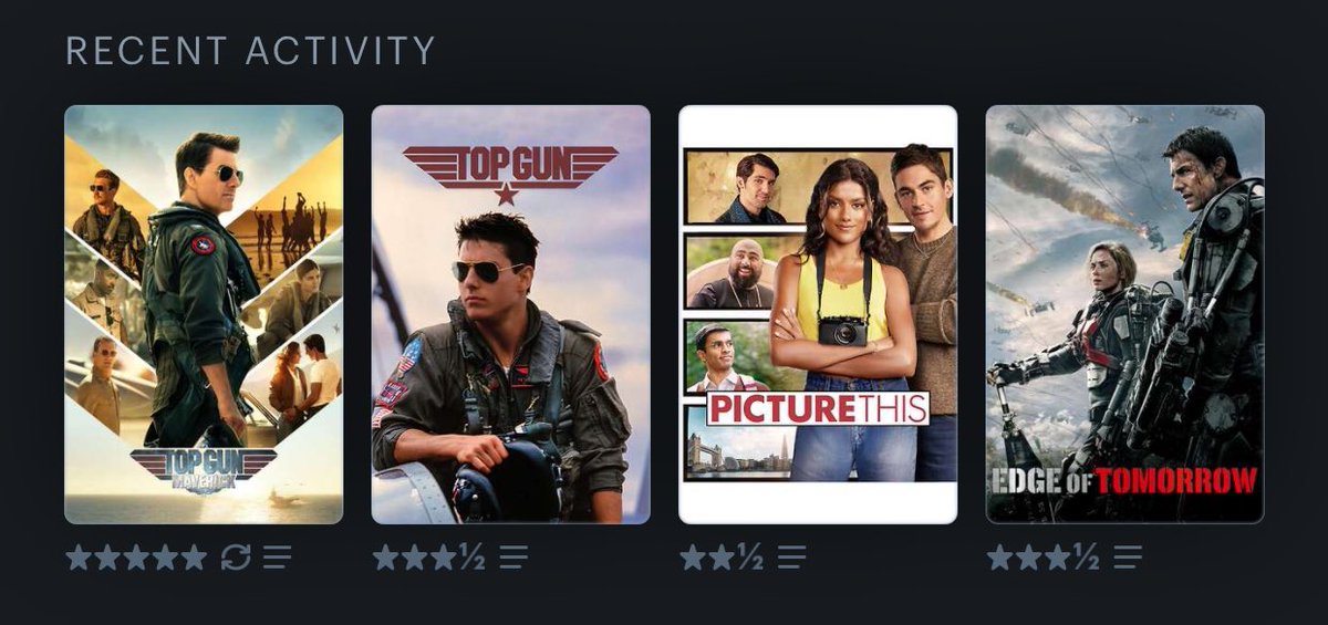 dominated by Mr Movies, send help