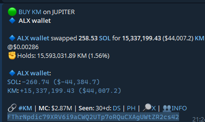Inside Calls (@insidecalls) on Twitter photo Yo nice trade <a href="/alx/">ALX ๐บ๐ธ</a>
260 sol buy into Kekius Maximus 5 minutes before Elon Musk changes his Twitter name. Yo nice trade <a href="/alx/">ALX ๐บ๐ธ</a>
260 sol buy into Kekius Maximus 5 minutes before Elon Musk changes his Twitter name.