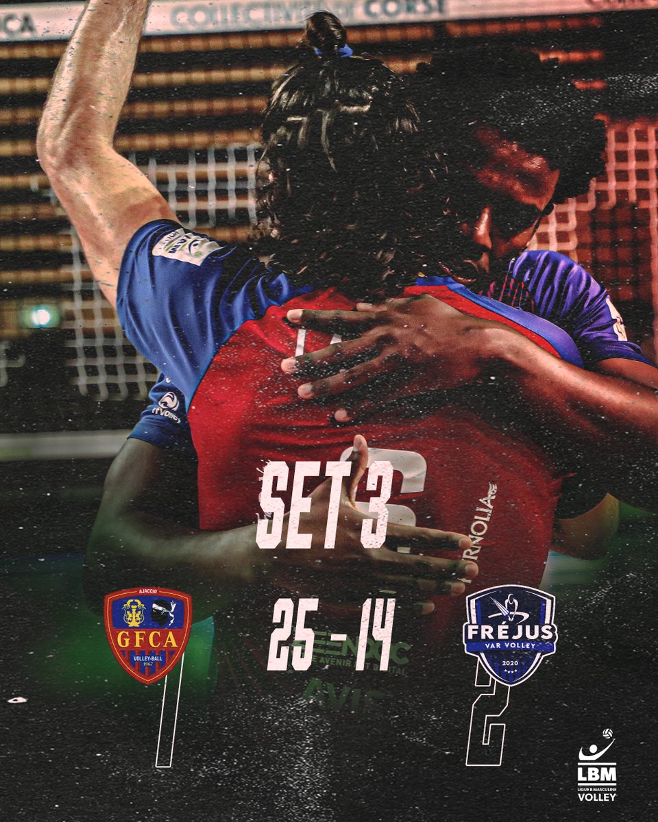 Le réveil du <a href="/GFCAVolleyBall/">GFCA Volley Ball</a> ? 

Ajaccio s'impose solidement dans le 3ème set face au <a href="/FrejusVarVolley/">Fréjus Var Volley</a> !

Pour suivre le match en direct c’est par ici 👉 urlr.me/RcSCW5