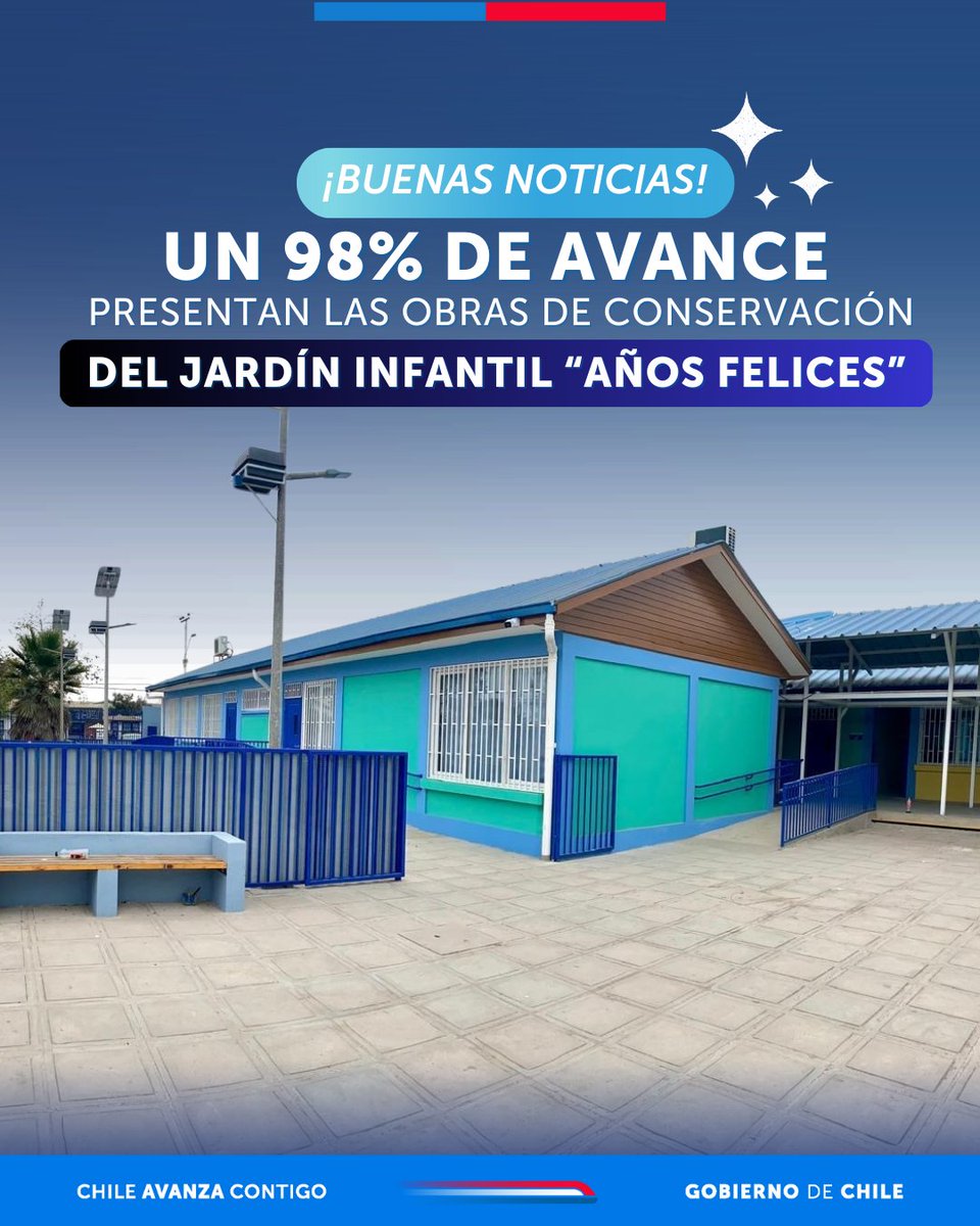 ✨Estamos por finalizar los trabajos de mejora de la infraestructura para poder nuevamente aperturar y brindarles a los niños y niñas espacios educativos de alto estándar en calidad. 
El jardín cuenta con 10 niveles educativos para entregar Educación Parvularia a 262 párvulos.