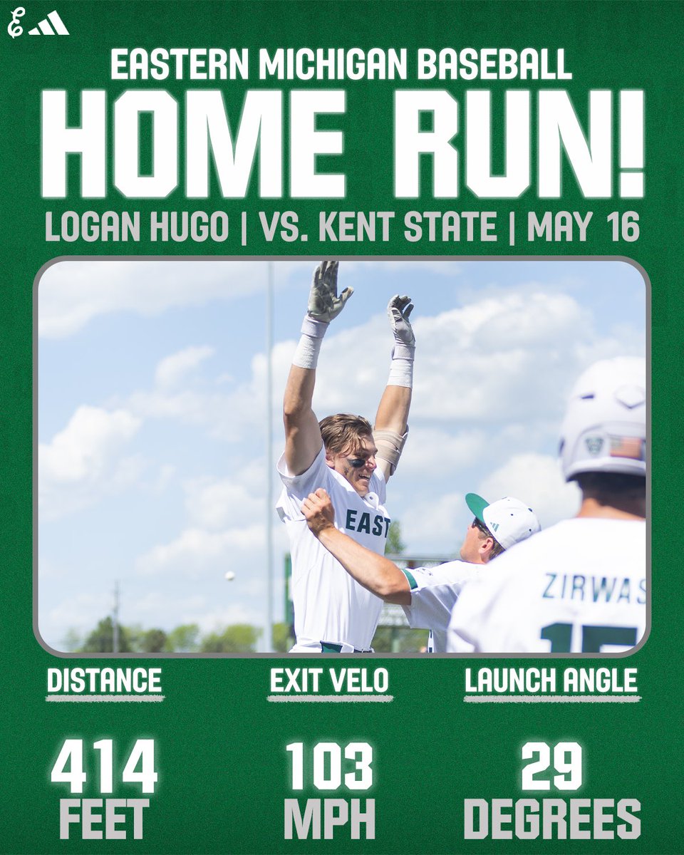 EMU_Baseball's tweet photo. Hugo homers>

#EMUEagles | #HTR🔨🪨 https://t.co/28HYimRDMh