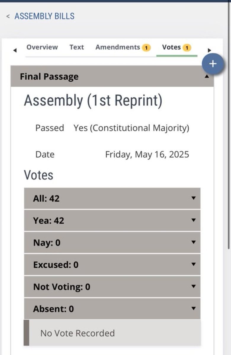 RebasLaw's tweet photo. *** IT'S OFFICIAL*** #REBASBILL HAS PASSED THE ASSEMBLY!!!! Off to the Senate! https://t.co/iIX3dvHpVU