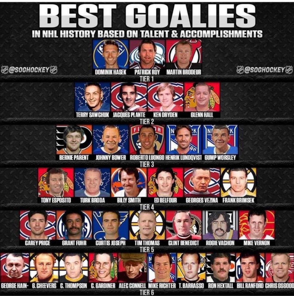 Old Hockey Cards tweet media