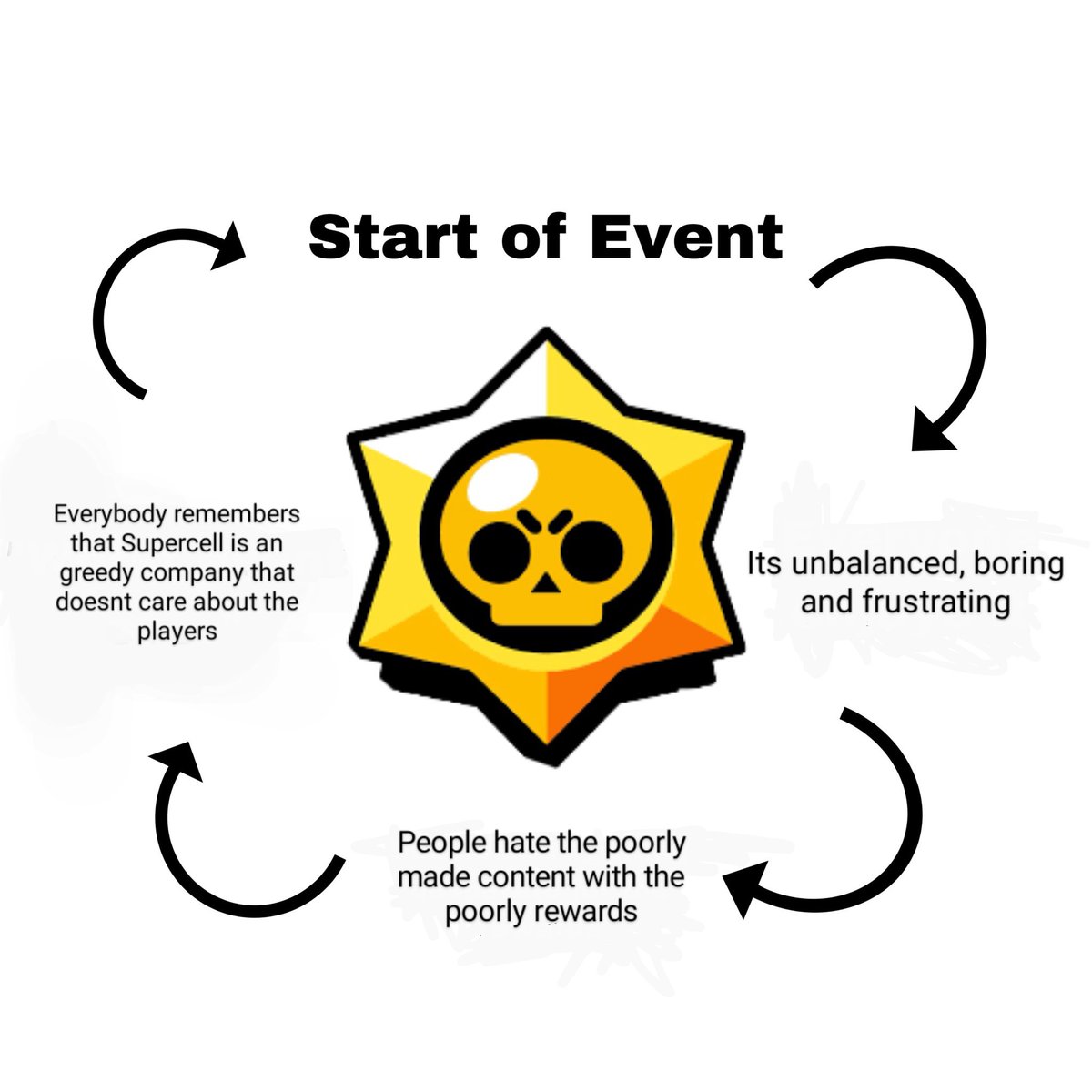 Paragoofyahhh's tweet photo. @Shittac1 Fixed for you https://t.co/X7zDcHUeQ2