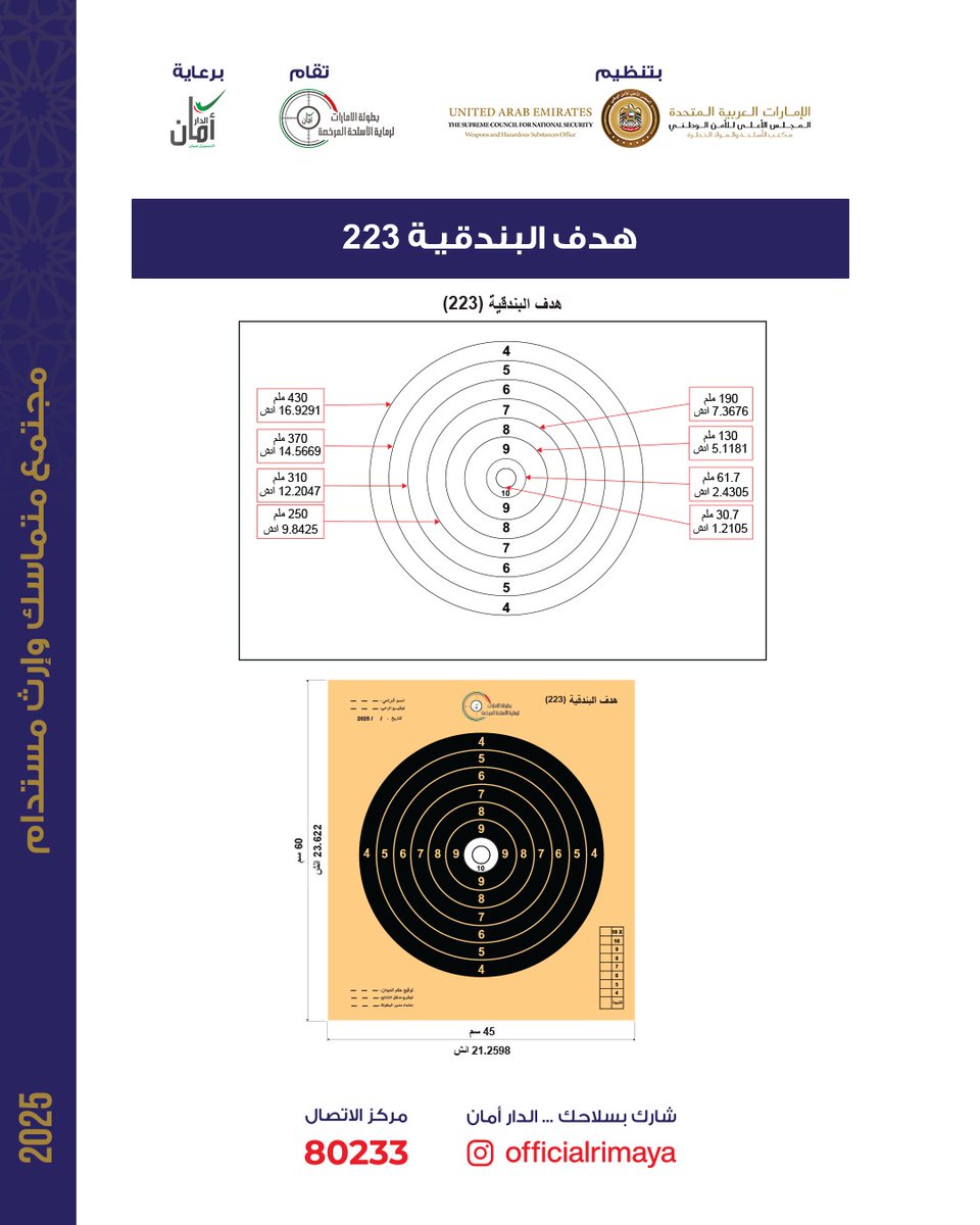 OfficialRimaya's tweet photo. فئة البندقية .223 في بطولة الإمارات لرماية الأسلحة المرخصة تنتظرك!
•جوائز مالية ضخمة للمراكز العشرة الأولى
•تعليمات دقيقة لضمان عدالة المنافسة
•هدف واضح يختبر مهاراتك بدقة
ننتظرك في الظفرة، يوم السبت 25 أكتوبر 2025
#البندقية_223
#بطولة_الإمارات_لرماية_الأسلحة_المرخصة https://t.co/U7K6txSGOe