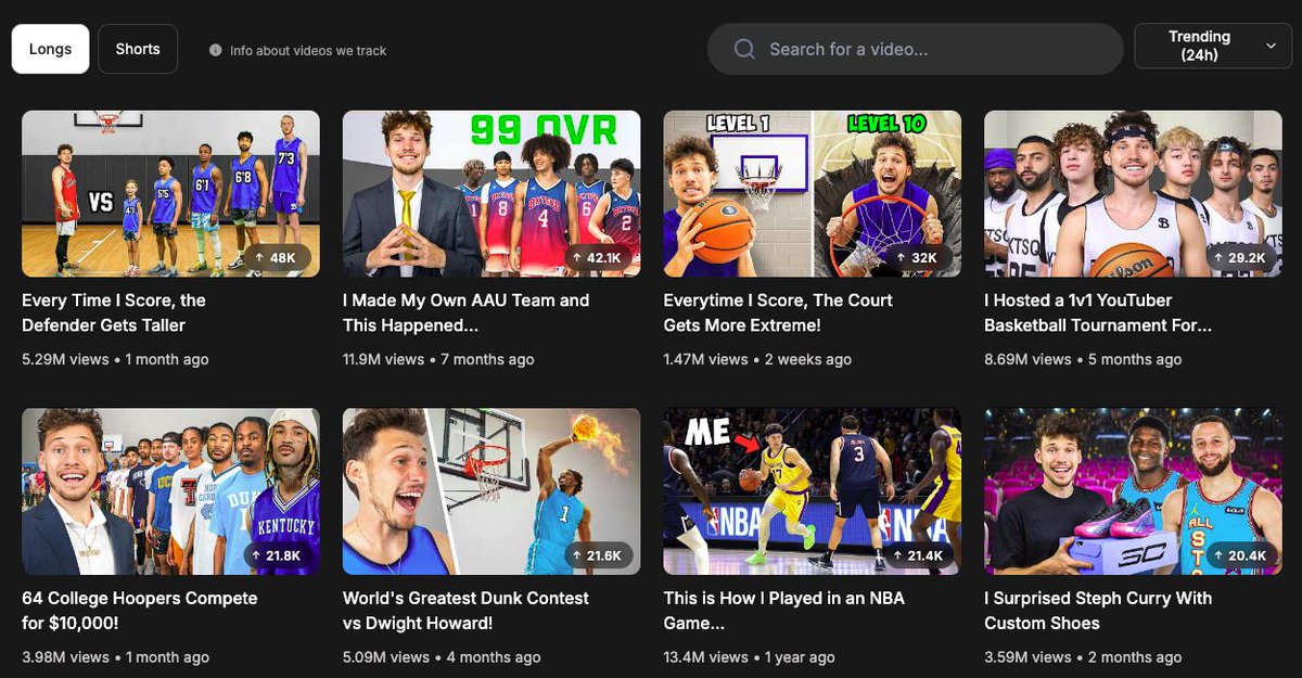 Andrew Falchook tweet media