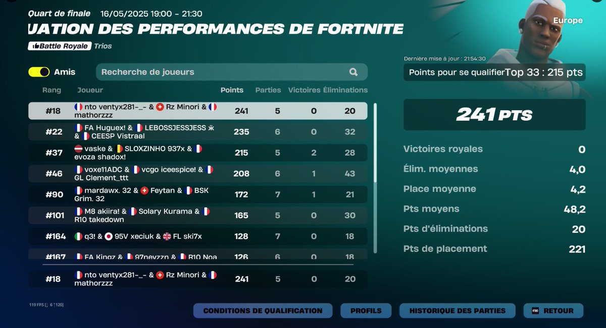 qual finale perf cup W <a href="/MathoRzZz/">Σ. MathoR</a> <a href="/VentyxFN/">NTO Ventyx</a> <a href="/RealityZoned/">Reality Zoned</a>