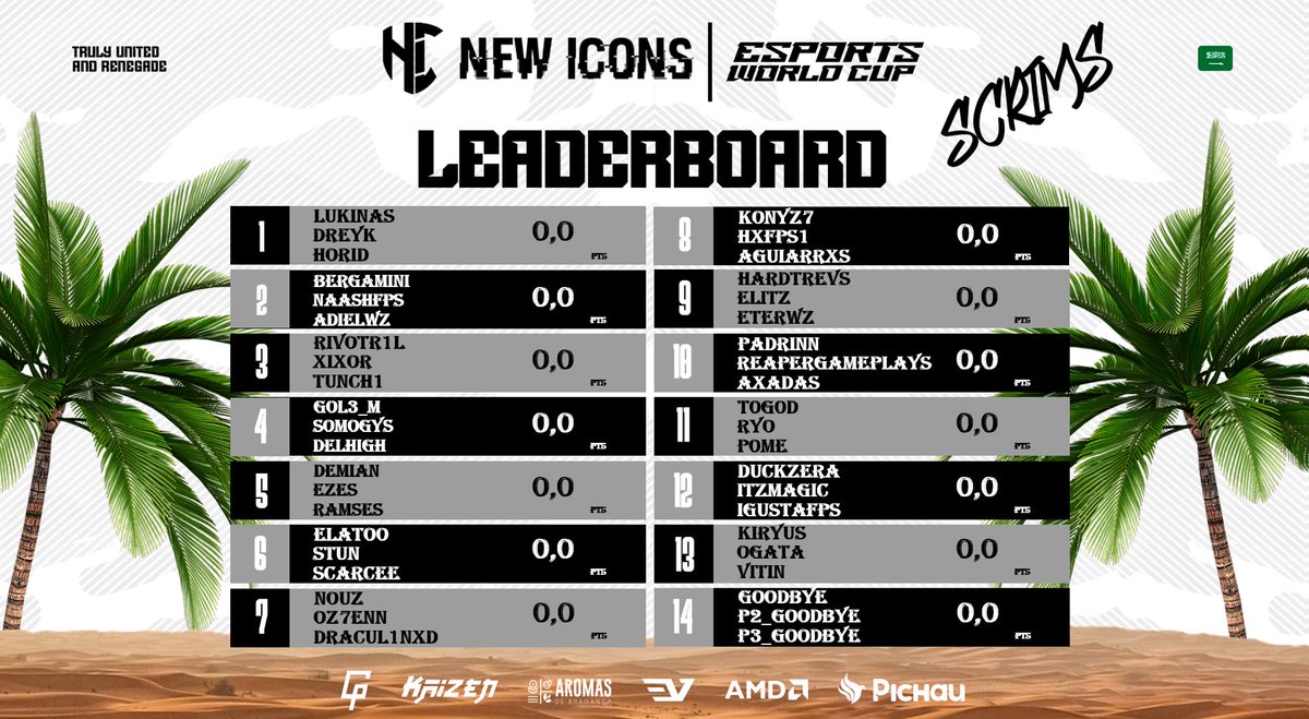 🎮 SCRIM LATAM SUL — RUMO AO EWC! 🌎🔥

Hoje é dia de testar estratégias, mirar alto e buscar evolução! Serão 6 partidas intensas entre os melhores times da região — tudo em preparação para o EWC!

🕖 Início: 19h BRT
📺 Transmissão ao vivo:
twitch.tv/newiconsoficial