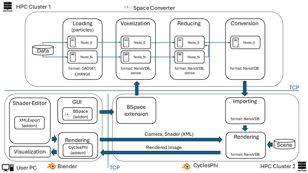 Milan Jaros tweet media