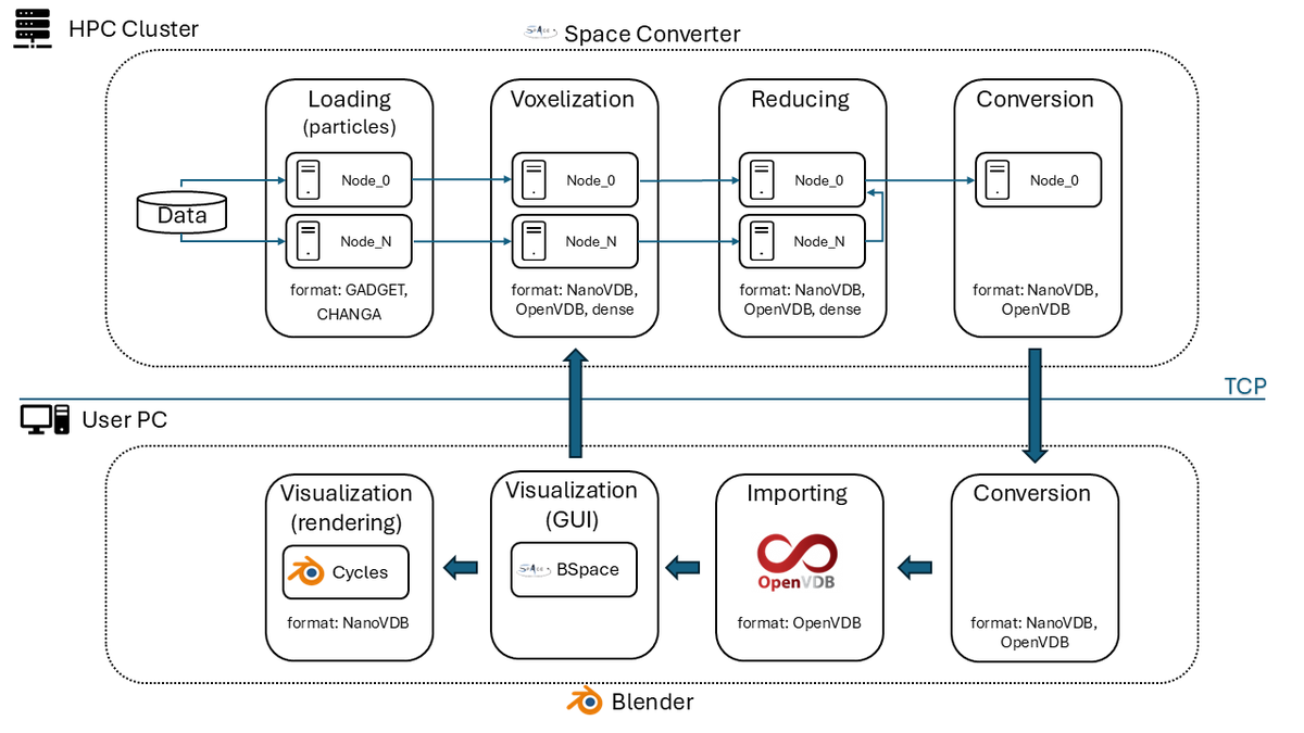 Milan Jaros tweet media
