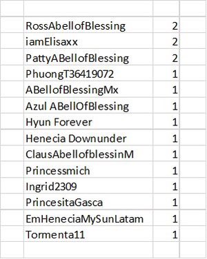 SS501xTS_Trends's tweet photo. 🗣️ Calling the attention of the following FAN N STAR usernames below to please send us your birthday message for HJL 

❗️50 characters + name &amp; country flag

❗️Due date of submission: 
May 19, 2025 

#Henecia https://t.co/gZGVtgwpoS