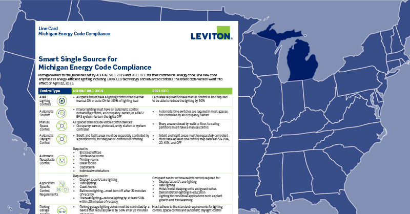Michigan's Commercial Energy Code Update 

Michigan now aligns with ASHRAE 90.1-2019 &amp; the 2021 IECC for commercial buildings.

📄 Check out our updated Energy Code Compliance Line Card for Michigan—and all 50 states!

🔁 Share to help boost energy efficiency nationwide.