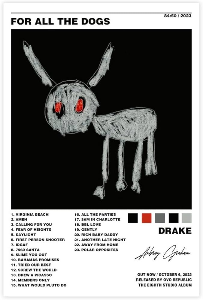 TR4PM0NEYBENNY's tweet image. call me crazy but i genuinely think this is a top 5 drake album