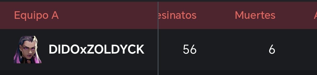 DonMosk666's tweet photo. @VALORANTes @RiotSupport  ya me joderia... Reconoce que lleva cheats,Su equipo lo sabe,Lo reportamos toda la partida y aun así ahí sigue. Haber si haceis algo.El juego está injugable. Soy un random,pero es triste q nos quejemos muchos y no hagais una mierda por arreglar las cosas https://t.co/gPmDAmajjA