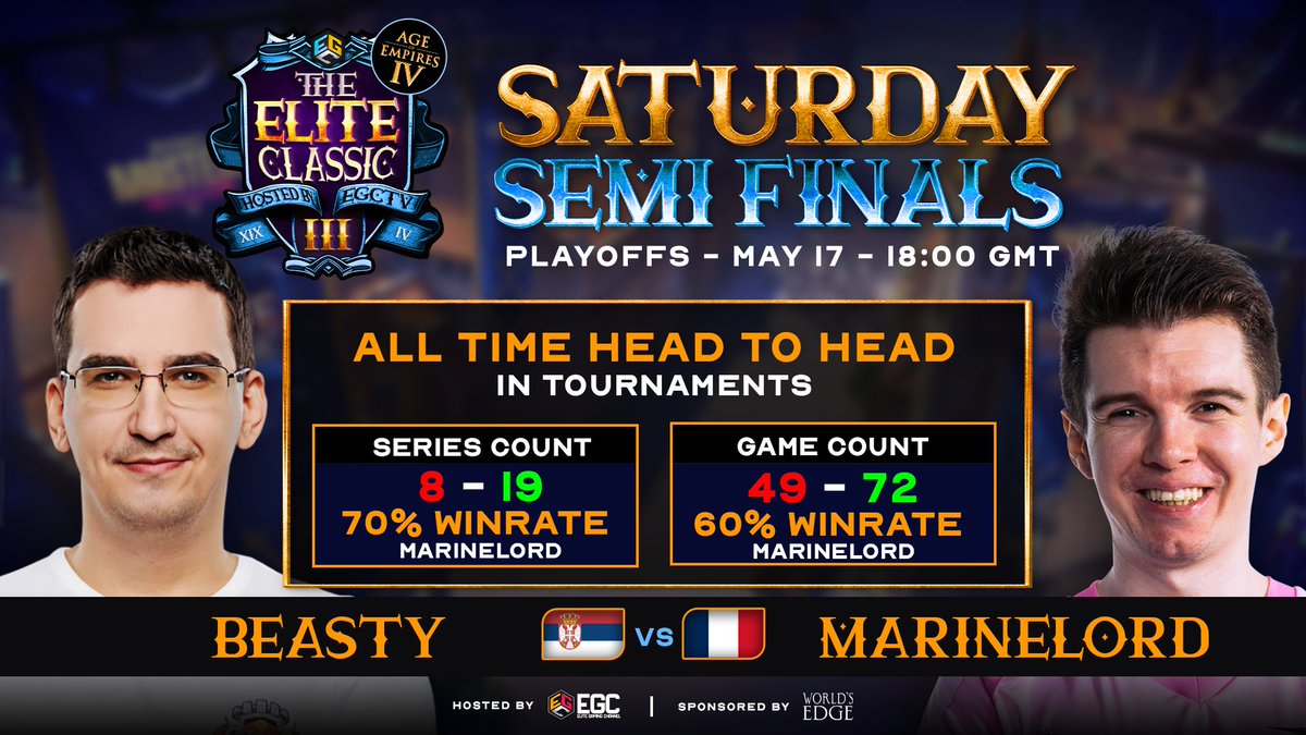 The Age of Empires IV derby will take place in the semi-finals of the Elite Classic III tomorrow!

These two players have been rivals since the early days, so it's impossible to predict who will reach the Grand Final!

Who is your favourite?  Don't miss it on