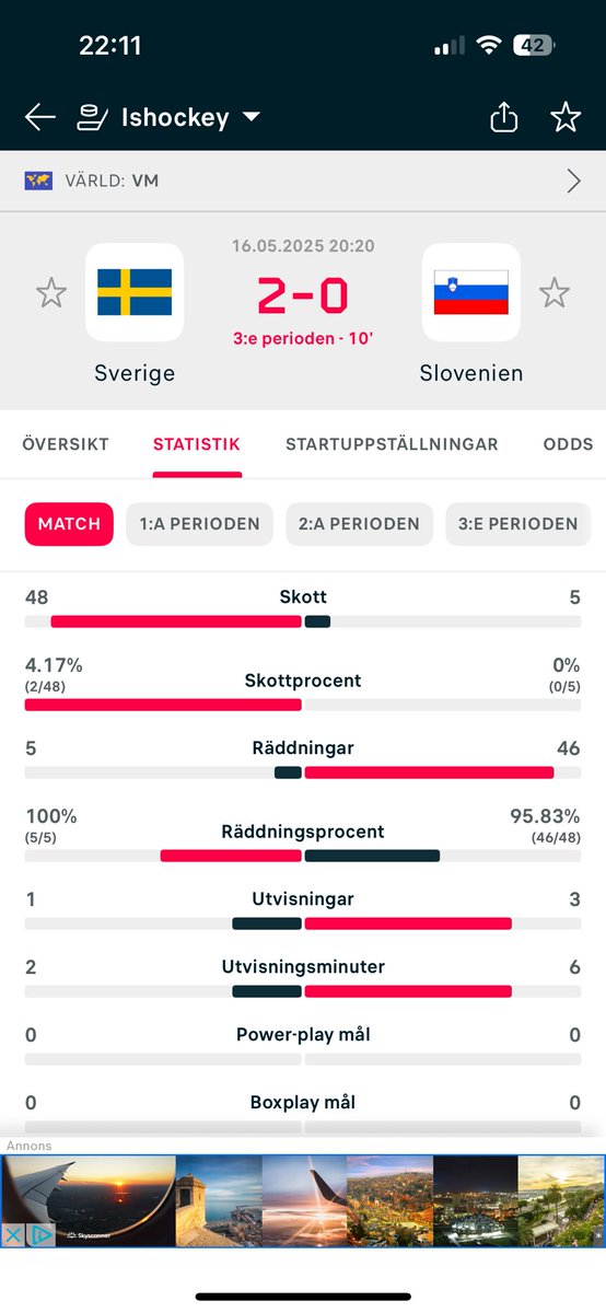 Riktigt bra utdelning, skarpa skyttar osv 🤭