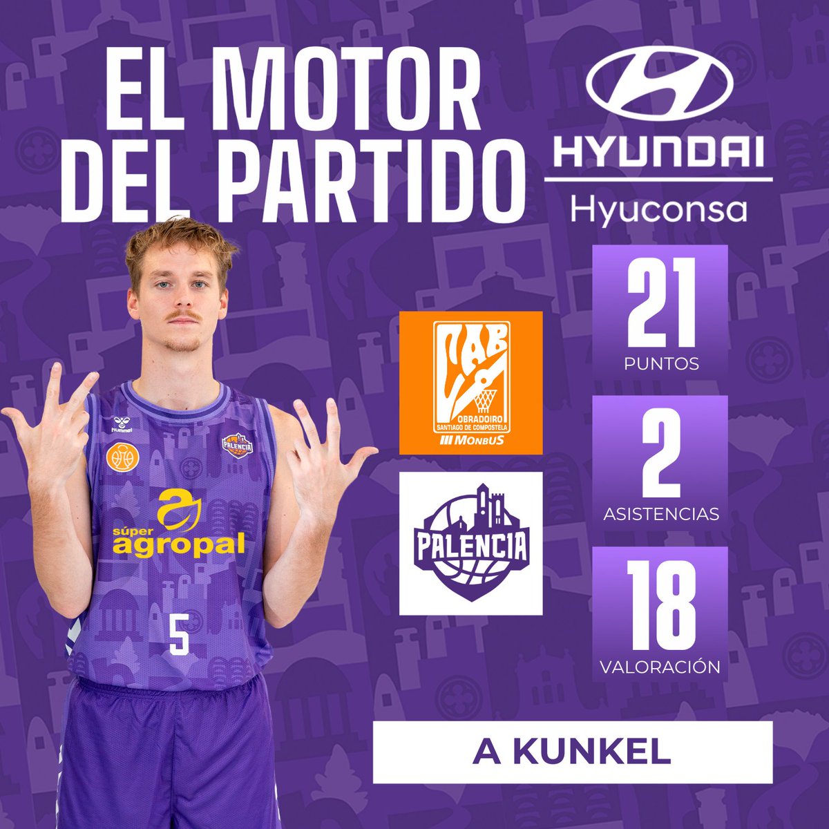 PLAY-OFF P.1 🏀
🔥Kunkel ha sido el #MotorDelPartido  con su 6/8 en triples que ha mantenido al equipo con opciones hasta el último segundo. 🙌

💜 #JuegaPalencia 
🏀 #PrimeraFEB