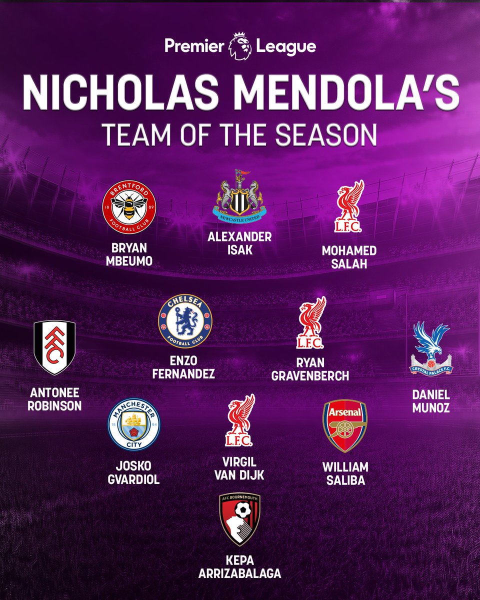 Tough one this year w/ all the time missed by Saka &amp; Haaland.

I should be reprimanded for not putting Tonali in all 11 spots

18 different players in the 33 possible spots between <a href="/JPW_NBCSports/">Joe Prince-Wright</a>,<a href="/AndyEdMLS/">Andy</a>, and myself --&gt; nbcsports.com/soccer/news/pr…