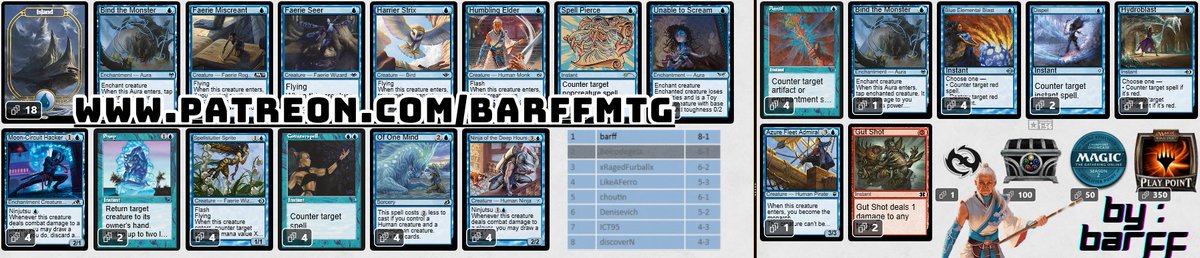 Samuel (barff) (@samubarff) on Twitter photo 🏆 I Split the Finals in Today's Pauper Challenge with my friend <a href="/Beicodegeia/">Carlos Roger</a>. Playing Mono Blue Faeries this time.
Want to learn more about the deck? Consider becoming a Patreon (patreon.com/barffmtg) and get access to lots of Exclusive Content!
<a href="/fireshoes/">Robert Taylor🔥</a> 🏆 I Split the Finals in Today's Pauper Challenge with my friend <a href="/Beicodegeia/">Carlos Roger</a>. Playing Mono Blue Faeries this time.
Want to learn more about the deck? Consider becoming a Patreon (patreon.com/barffmtg) and get access to lots of Exclusive Content!
<a href="/fireshoes/">Robert Taylor🔥</a>