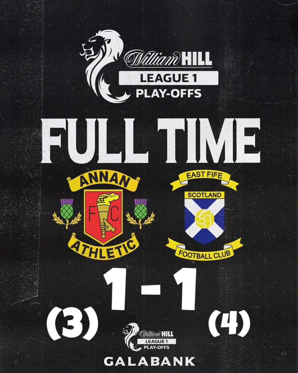 AnnanAthleticFC's tweet image. Full time 

This result confirms our relegation to League 2