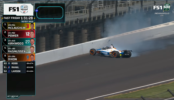 indy44's tweet image. Larson walled it #FastFriday #Indy500