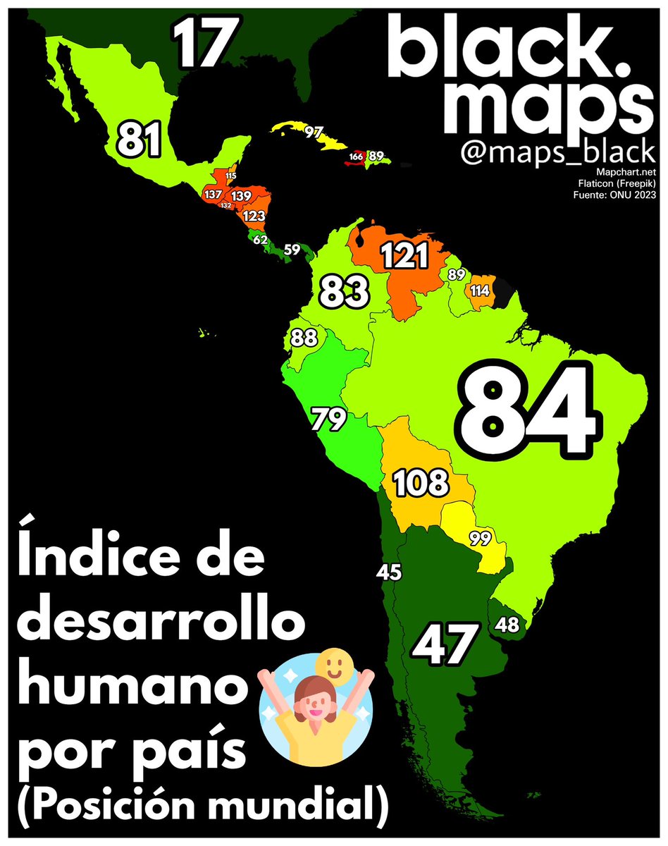 Índice de Desarrollo Humano por país (posición global)